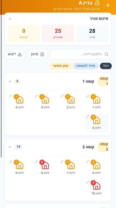 תצוגת בניין — דירות לפי קומה עם מספר ליקויים