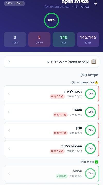פרוטוקול מסירה ב-100% — כל הסעיפים הושלמו