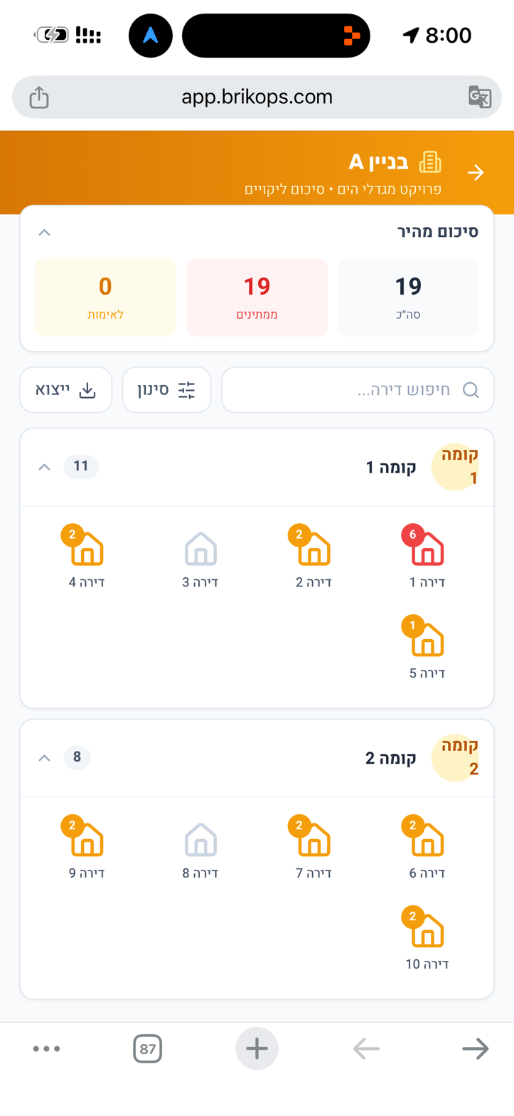סיכום בניין