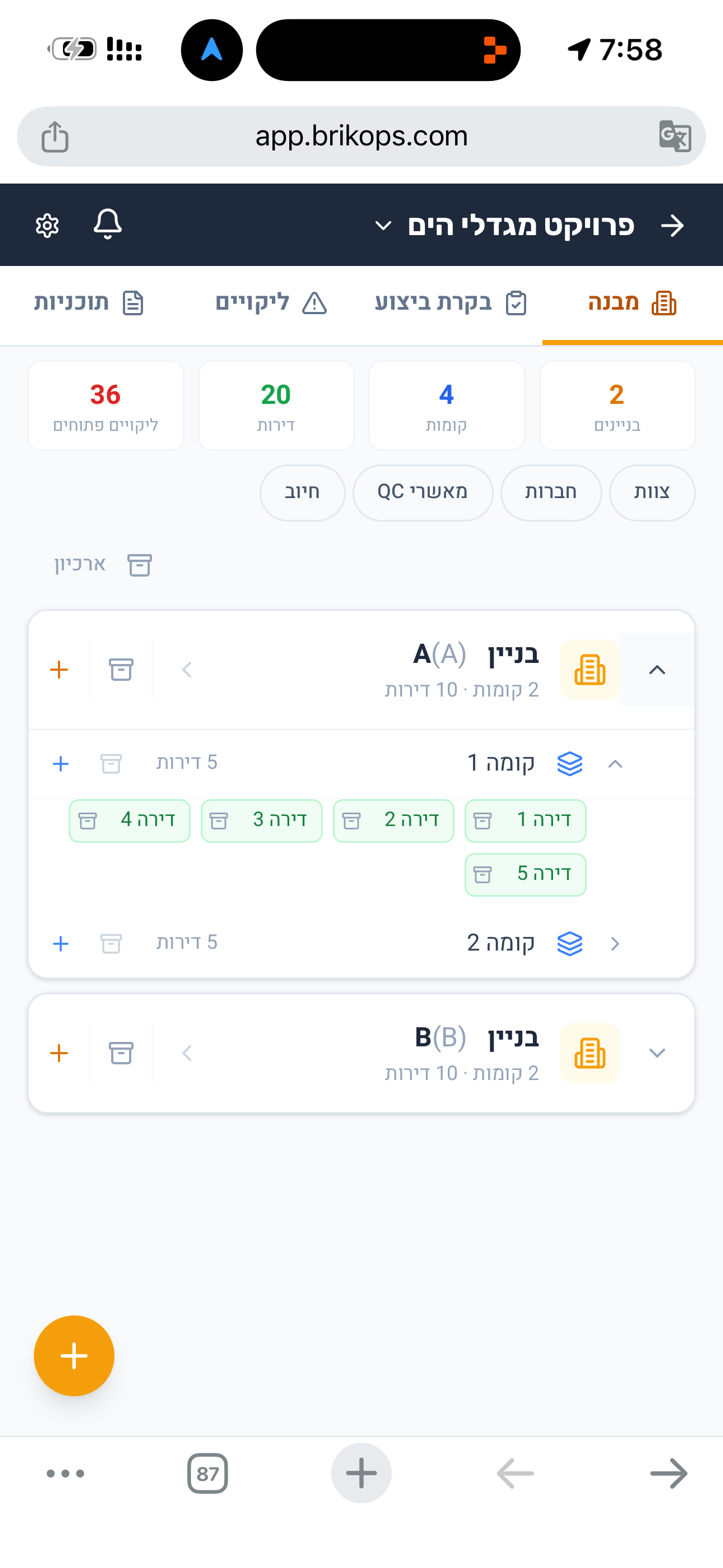 מבנה פרויקט